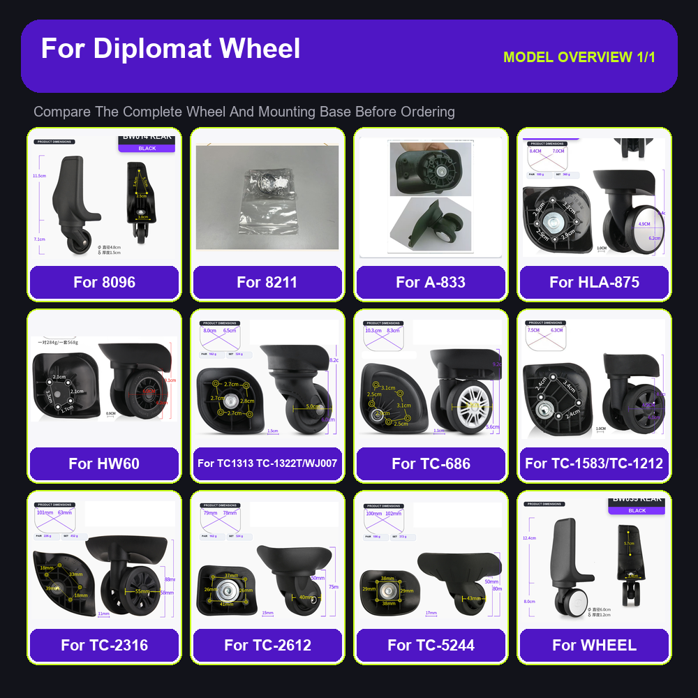 ล้อสำรองสำหรับกระเป๋าเดินทางแบ - Silent Replacement Luggage Wheels บทวิจารณ์และราคา